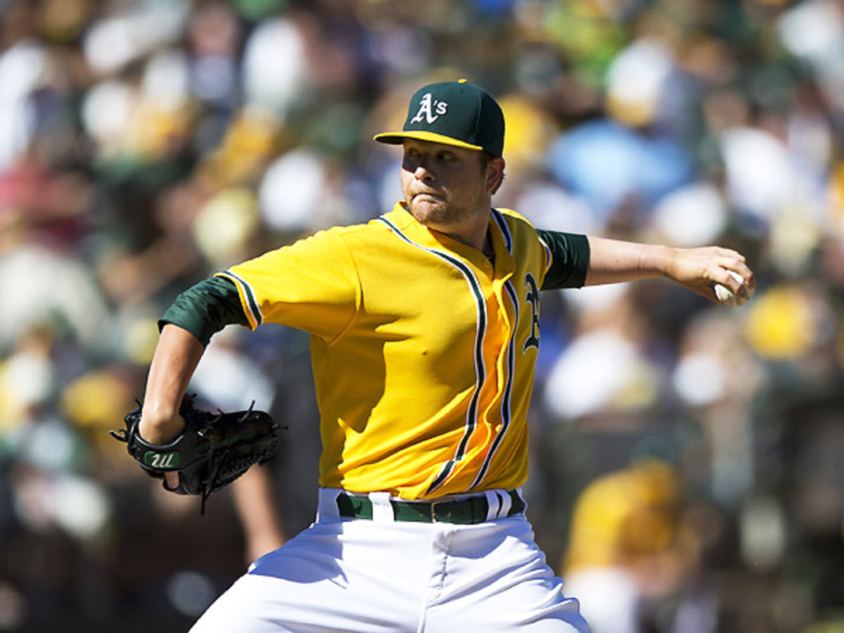Brett Anderson has potential to be a top starter, but has battled injuries for the last three years. (Jason O. Watson/Getty Images)