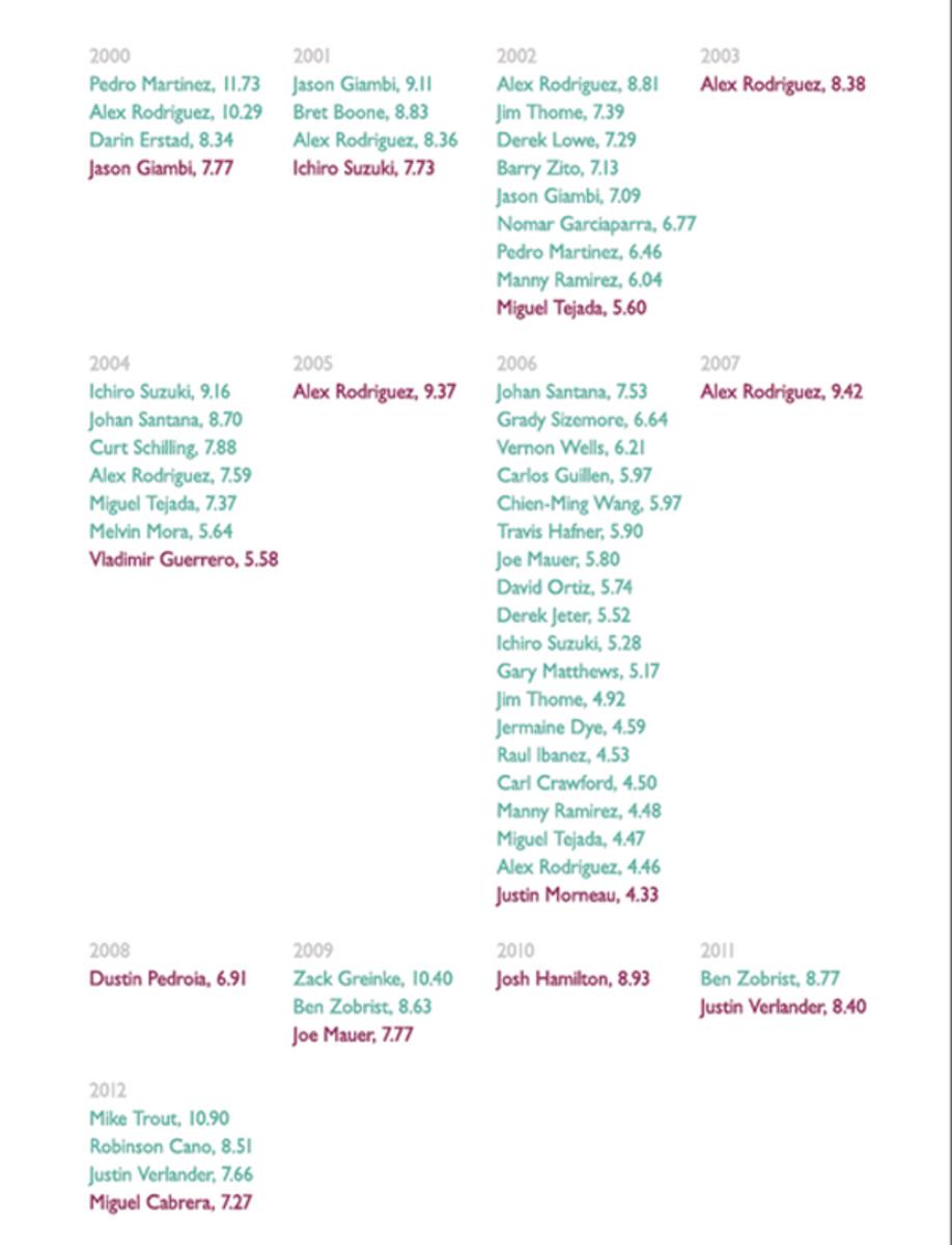 Screen Shot 2013-09-23 at 11.34.24 AM