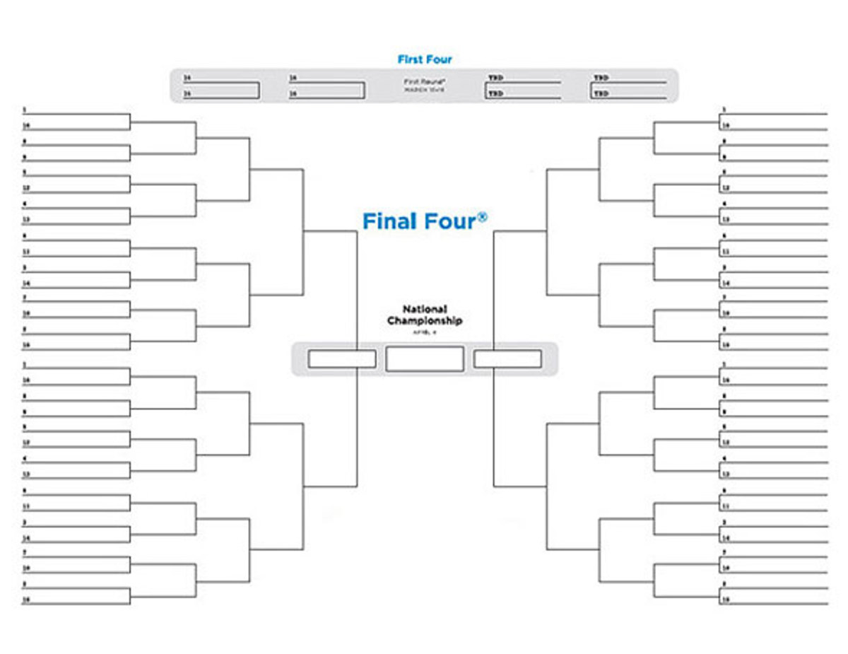 NCAA announces bracketing rules changes for NCAA tournament Sports