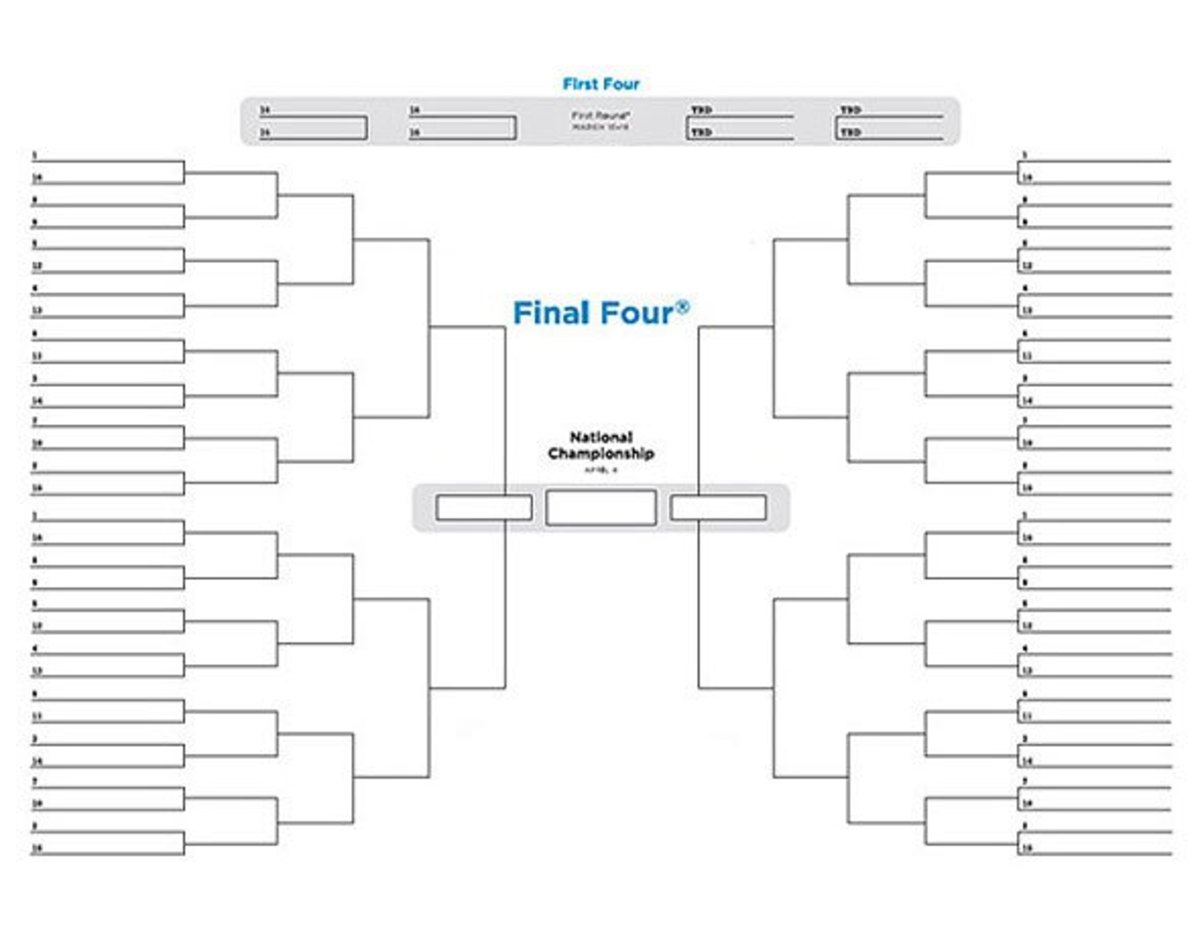 With these latest rules changes, the NCAA is hoping to keep teams closer to their true seed once they're placed in the bracket.