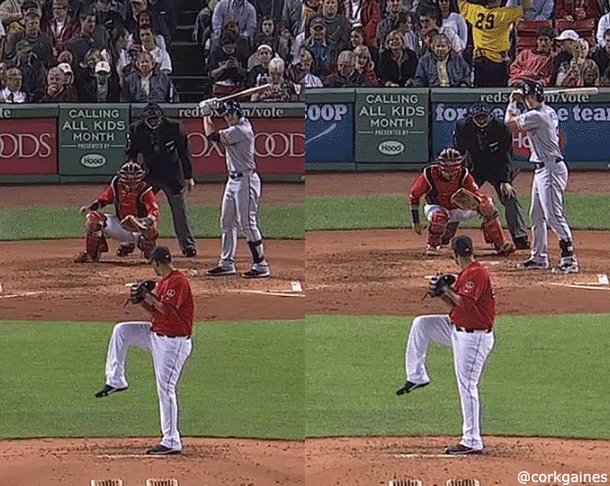 Cork Gaines/Rays Index