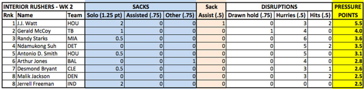 interior-week2-revised
