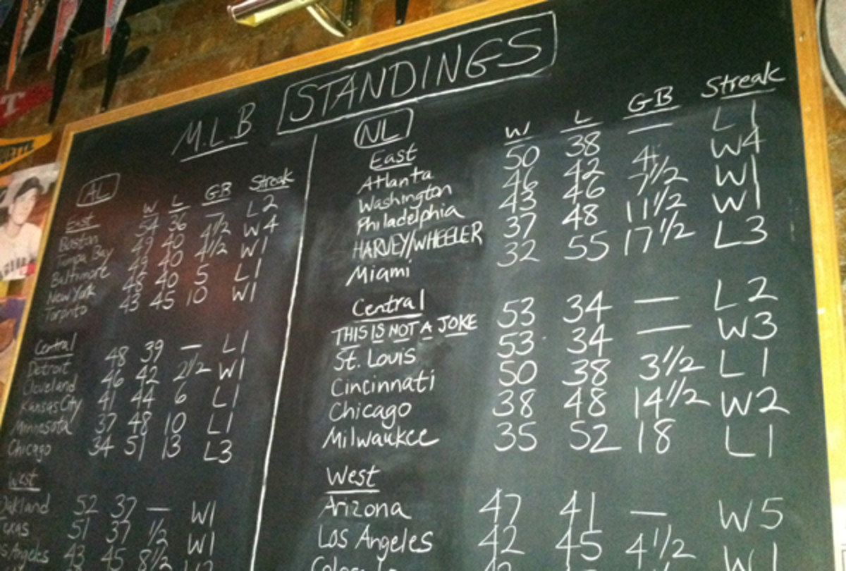 standings_2