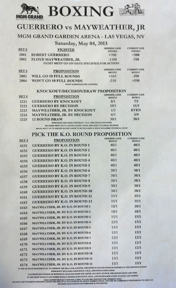 mayweather-guerrero-odds-thumb