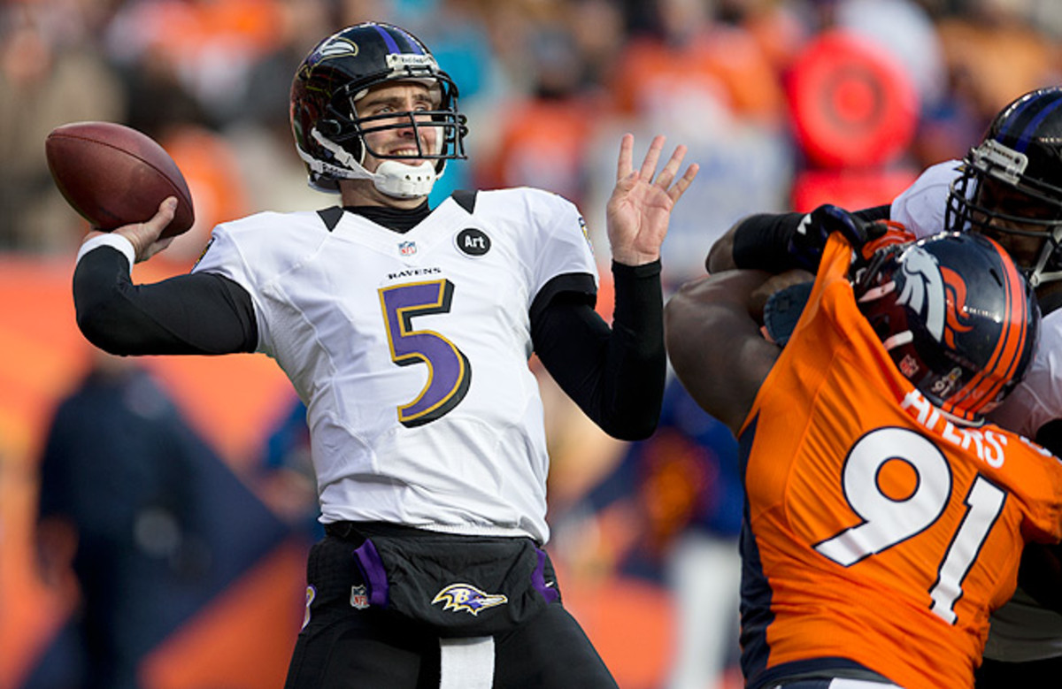 Chris Burke NFL Preseason Power Rankings Sports Illustrated