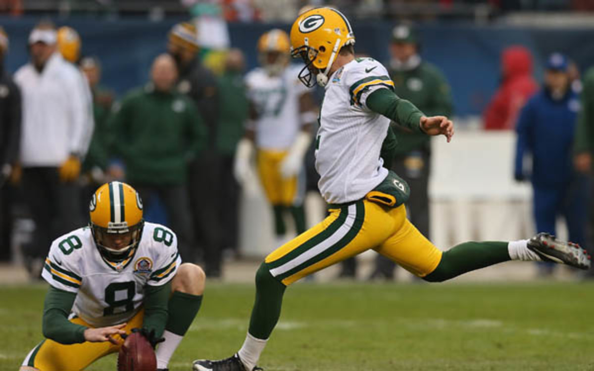 Packers kicker Mason Crosby restructured his deal and will make a base salary of $800,000.  (Jonathan Daniel/Getty Images)