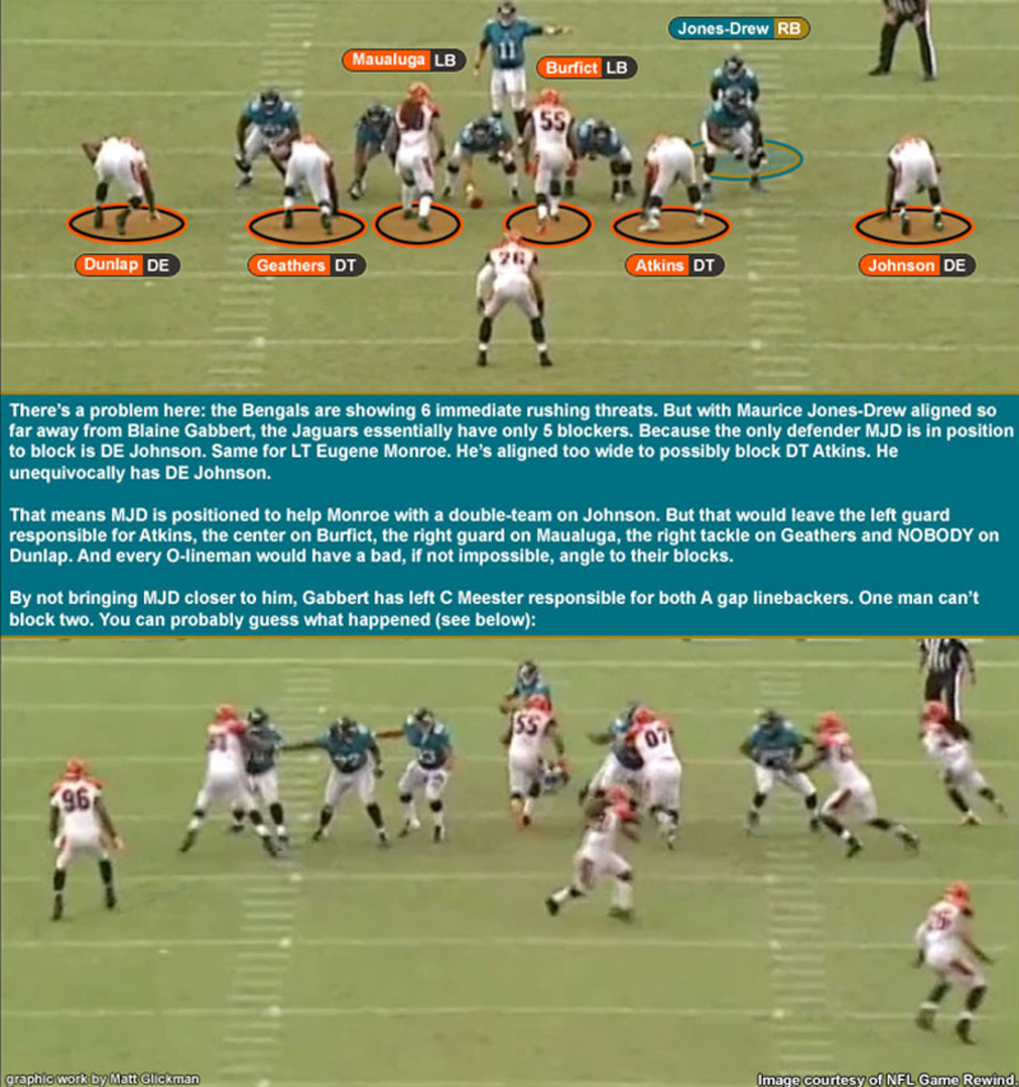 Jacksonville-graphic-A