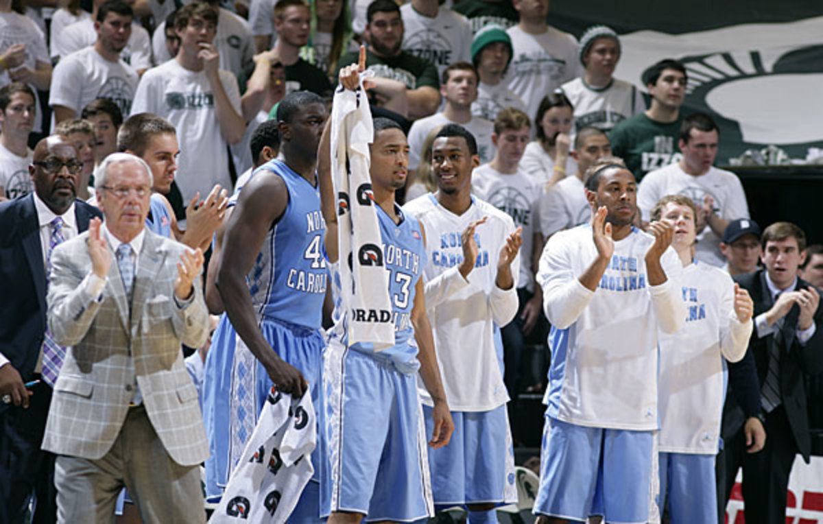 North Carolina Tar Heels