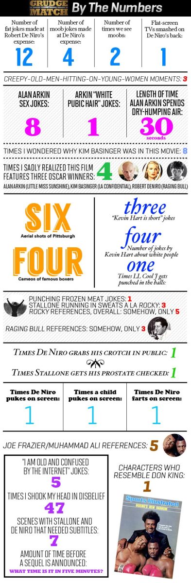 bythenumbers_numbers