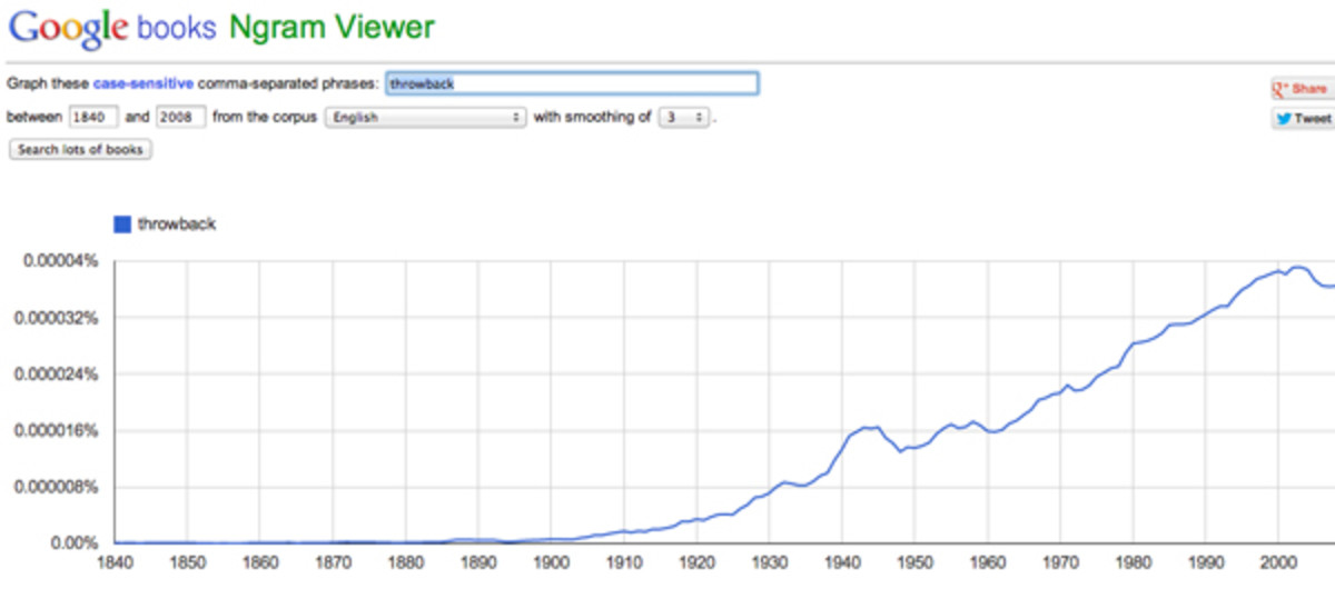 ngram600