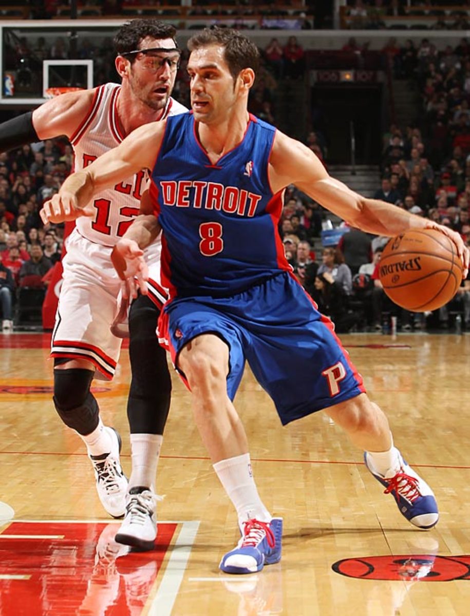 Jose Calderon