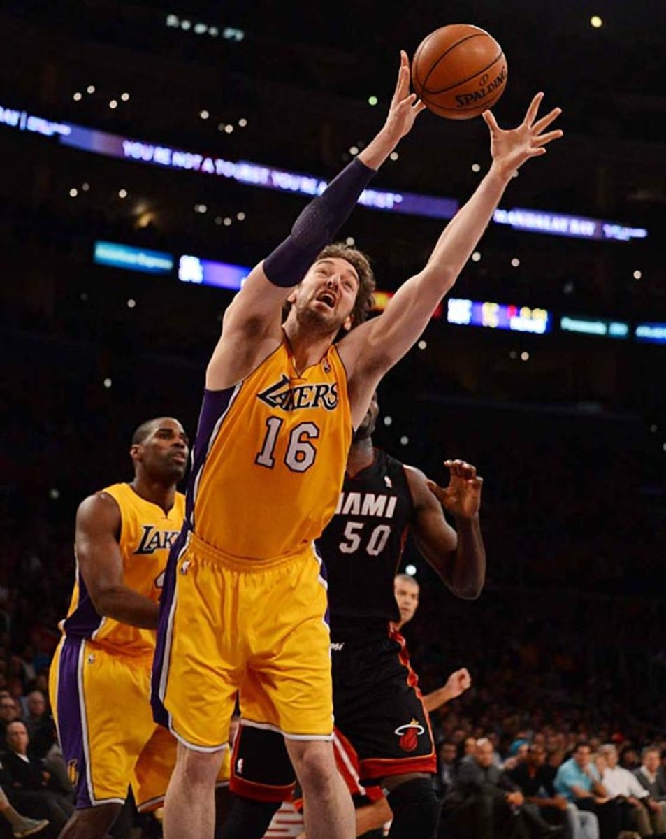 Pau Gasol
