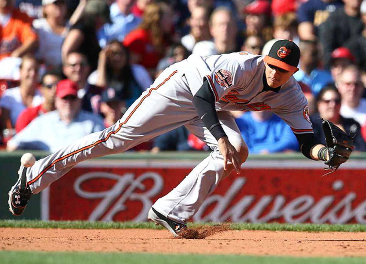 Manny Machado's 2012 growing pains should dissipate as he launches into his first full season.