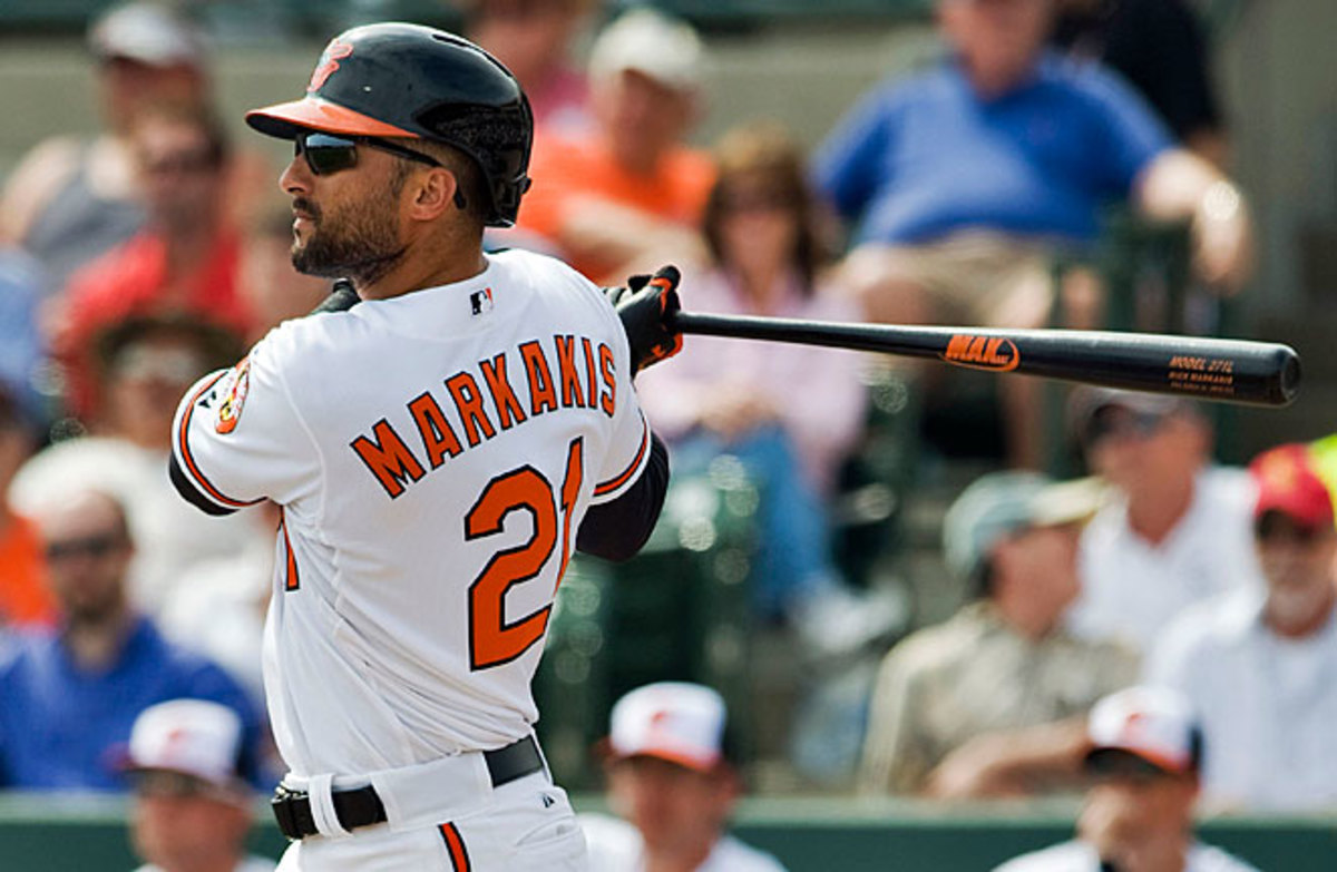Nick Markakis has already missed the past week with his neck injury.