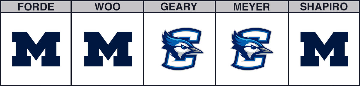 michigan-vs-creighton-cbb-picks