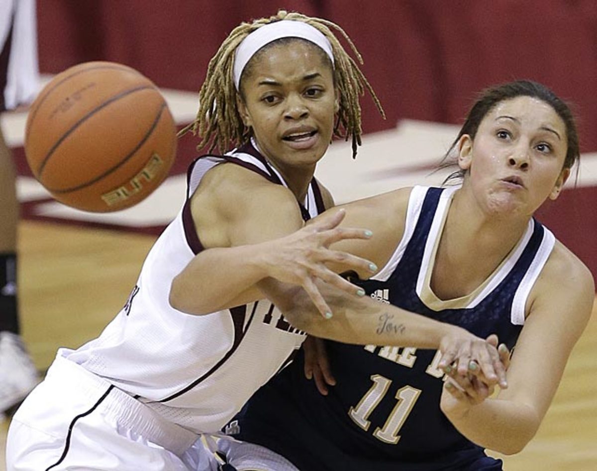 Kristi Bellock, Natalie Achonwa