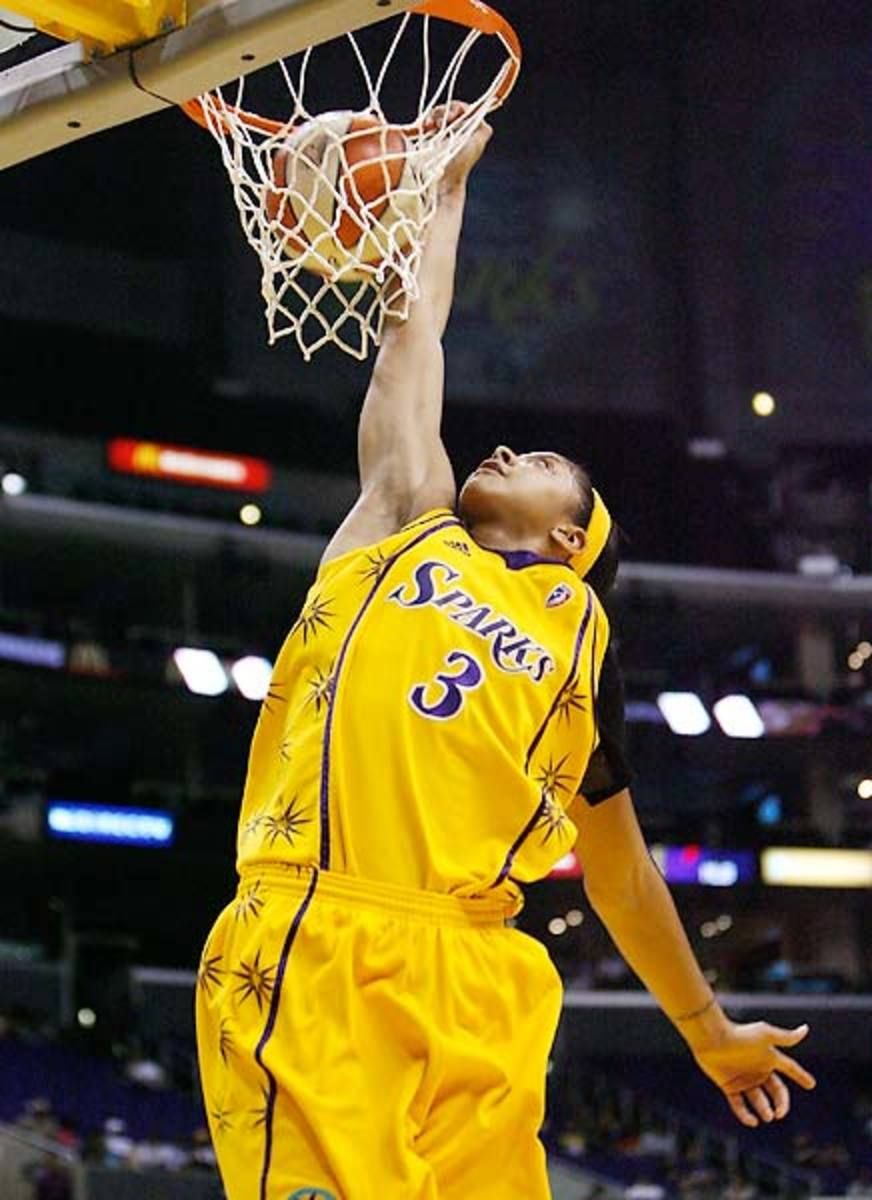 Rookie Dominance