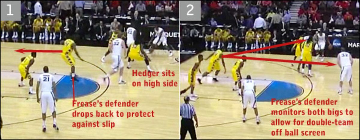 Marquette Screens