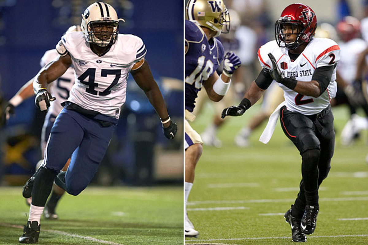 San Diego County Credit Union Poinsettia Bowl