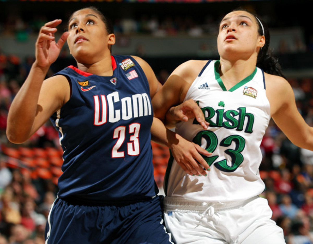 Notre Dame 83, UConn 75 (OT)