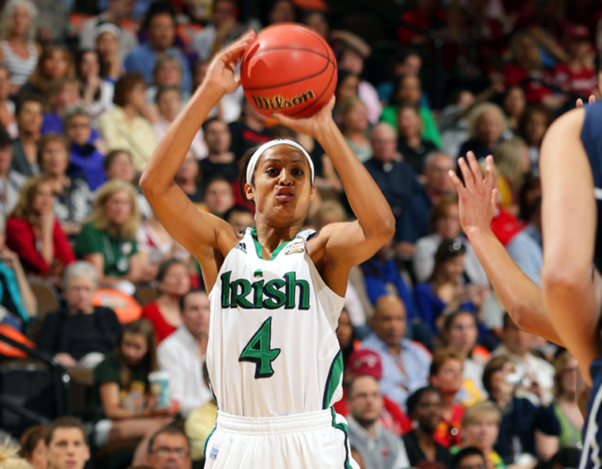 Notre Dame 83, UConn 75 (OT)