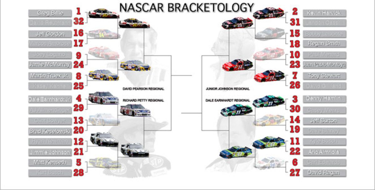 nascar_bracketology_2012_elite_eight.jpg