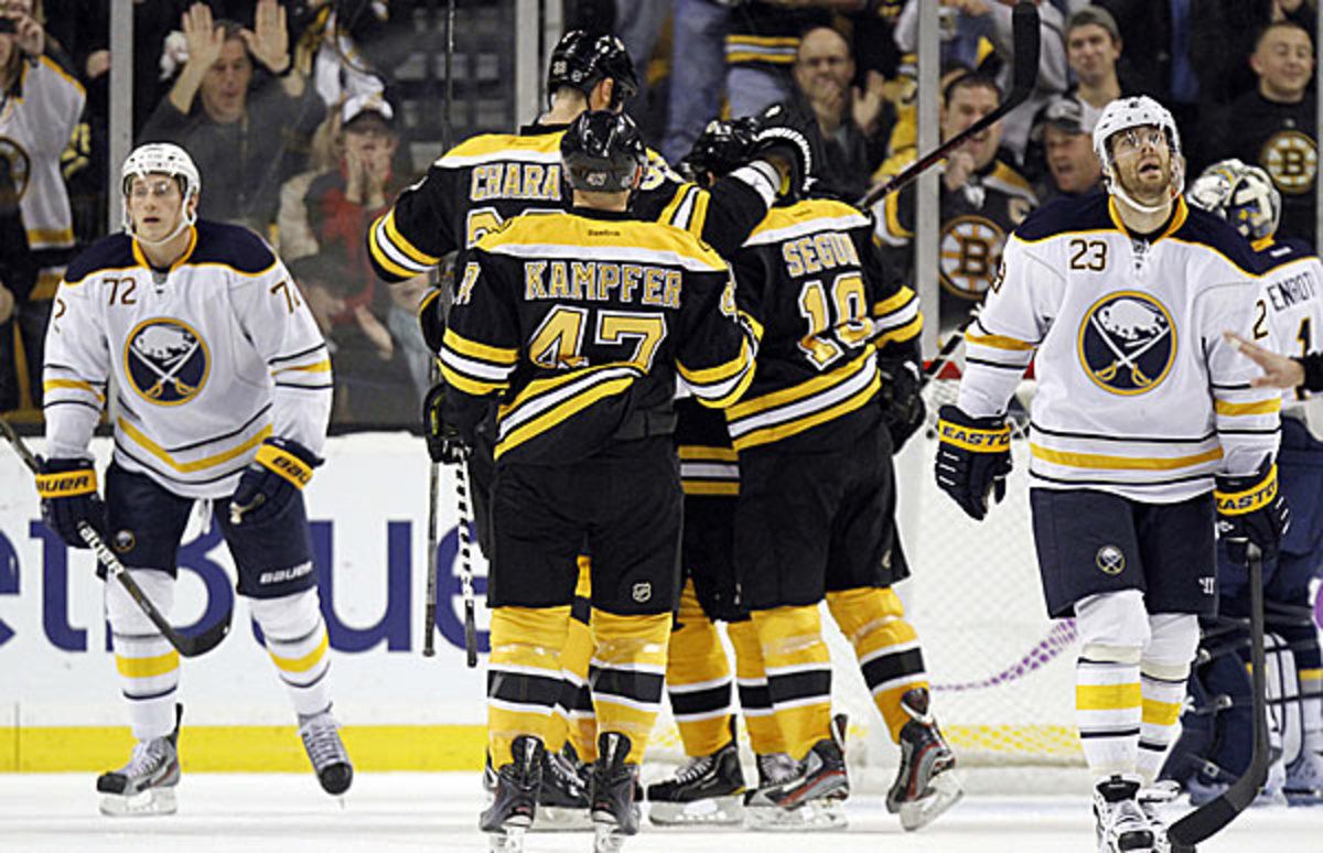 buffalo-sabres