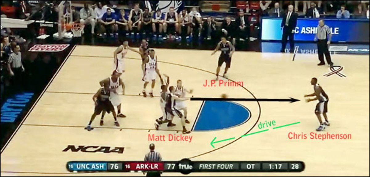 Asheville Play 1