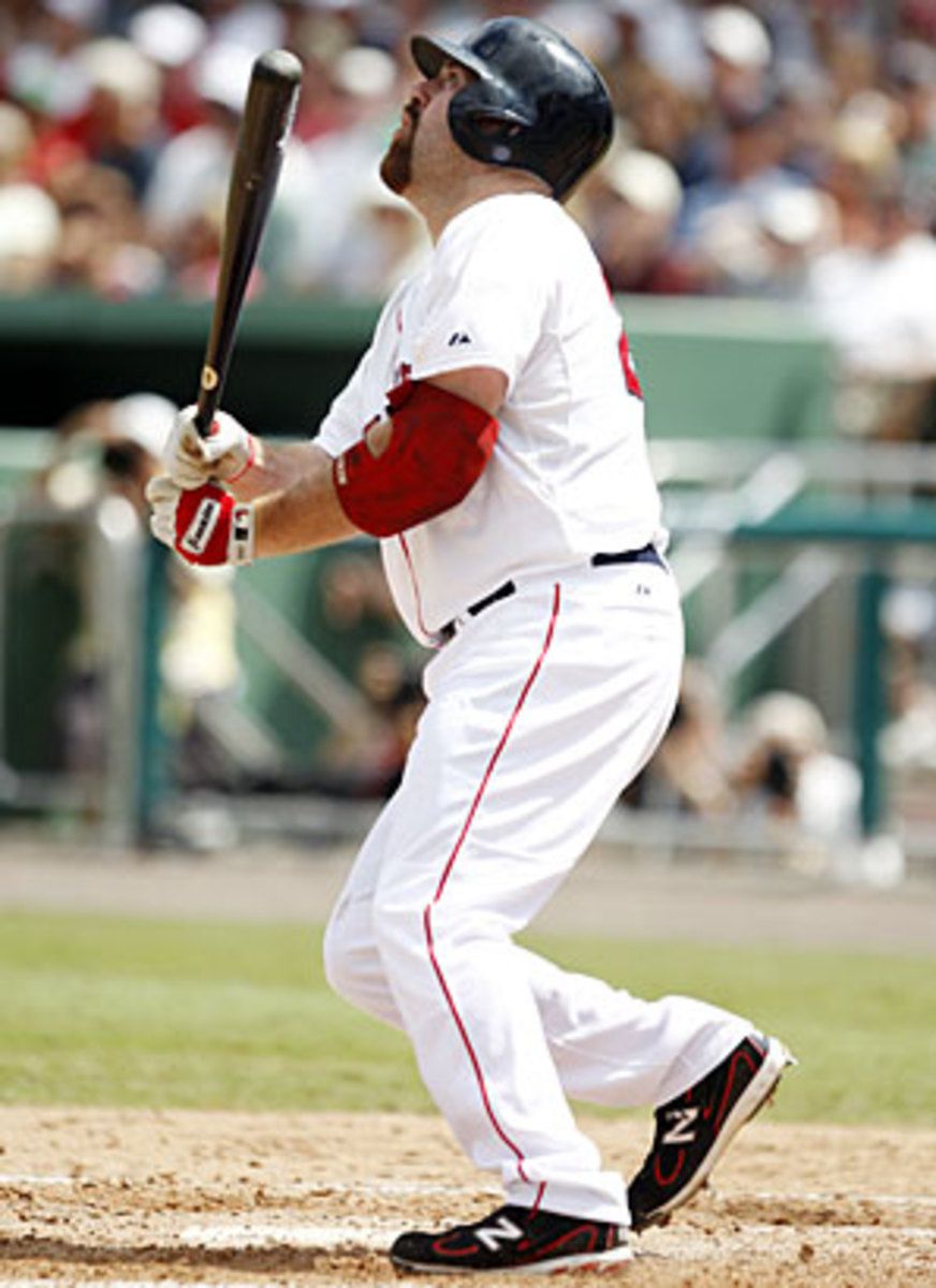 youkilis.jpg