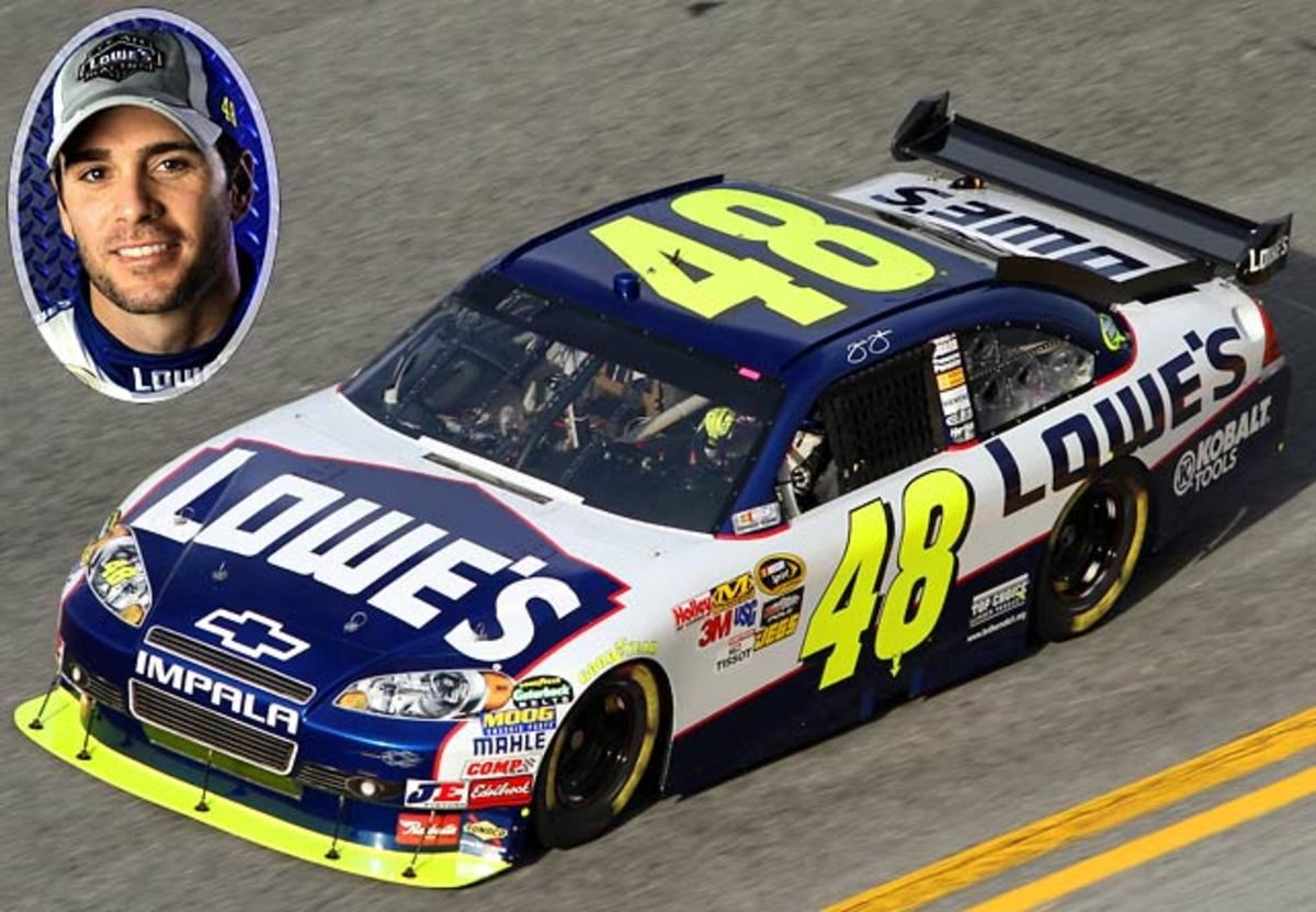 Jimmie Johnson