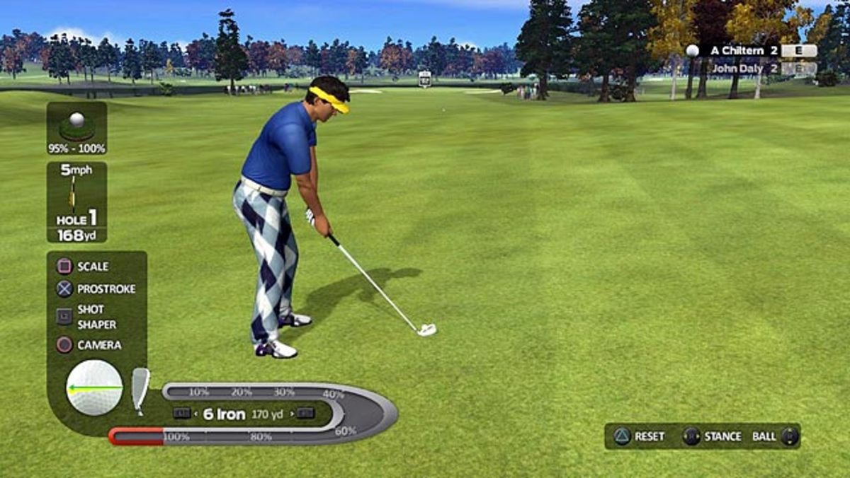 John Daly's ProStroke Golf