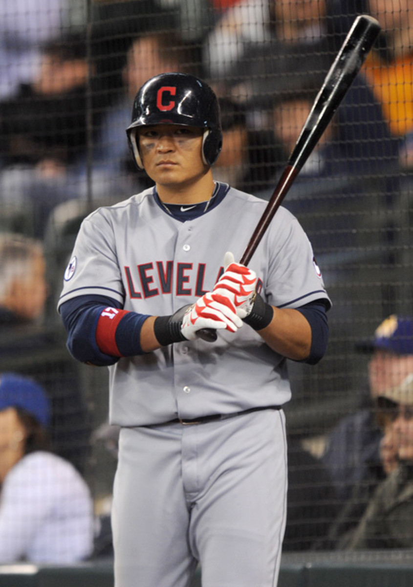 Most Underrated Player