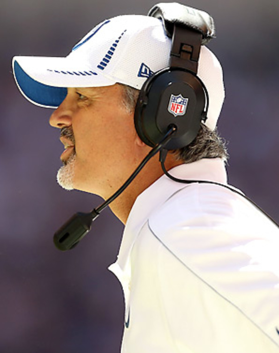 Will Carroll: For better or worse, Pagano will forever be changed by