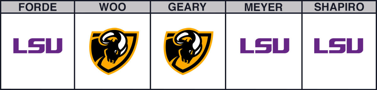 vcu-vs-lsu-cbb-picks