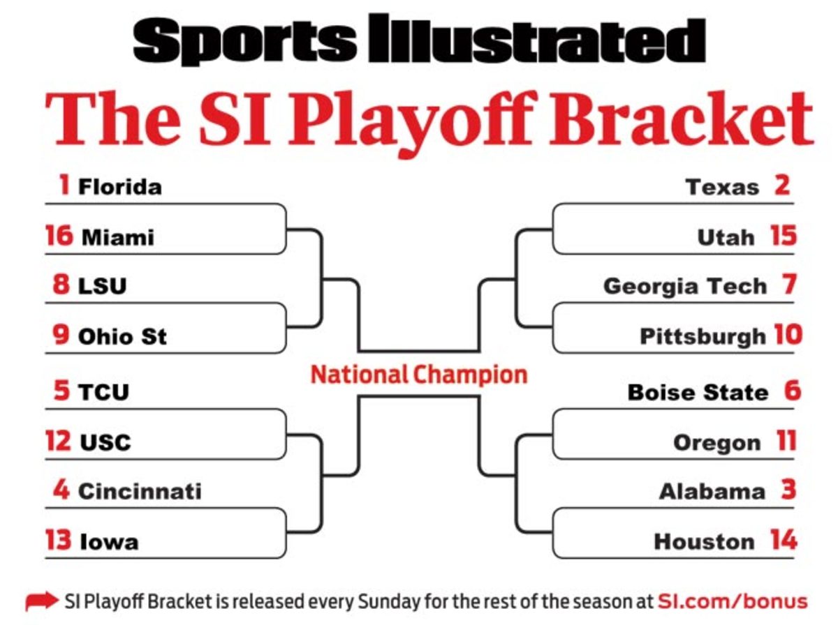 Sports Illustrated's College Football Playoff Bracket Sports Illustrated