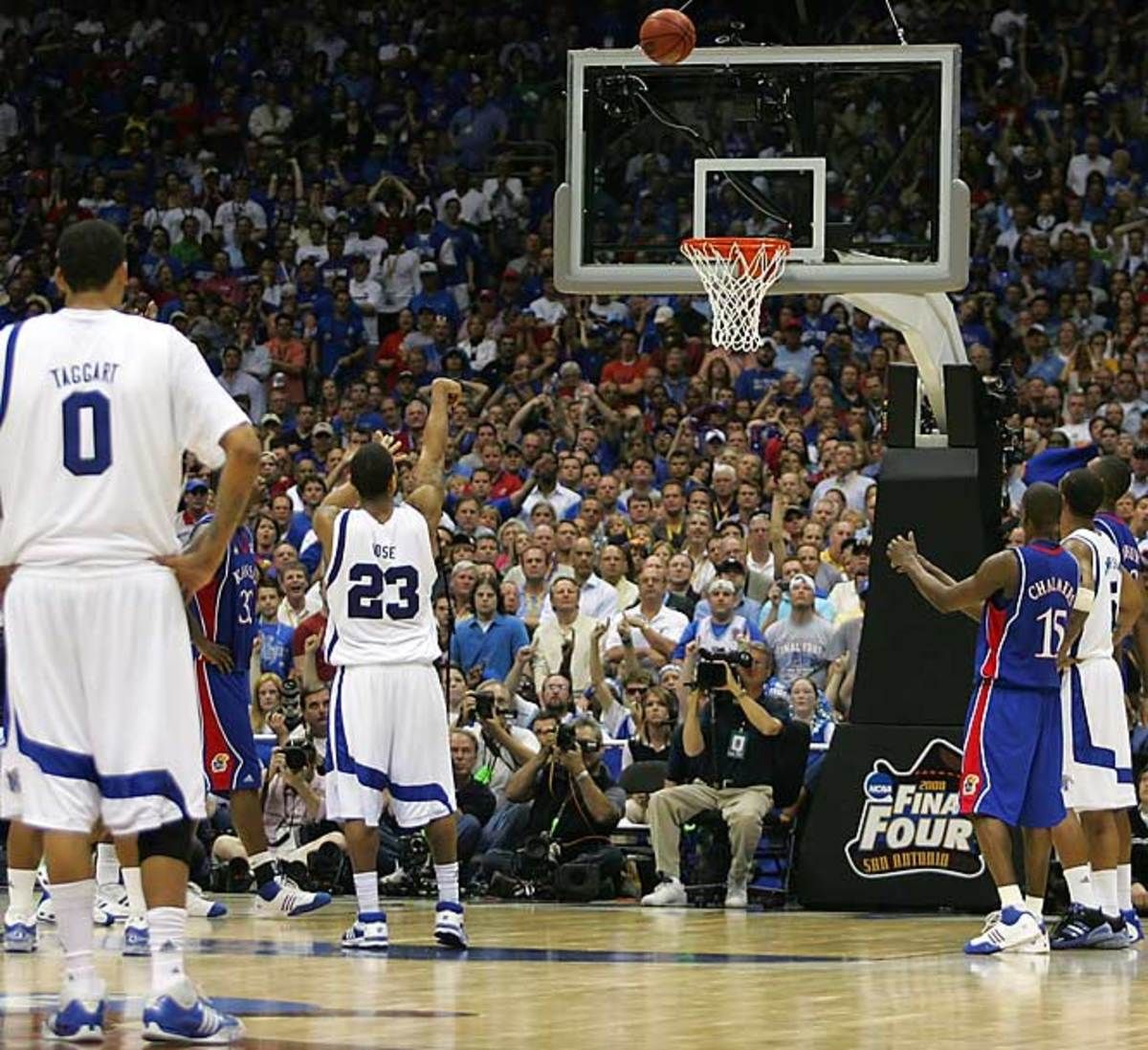 Memphis free-throw shooters