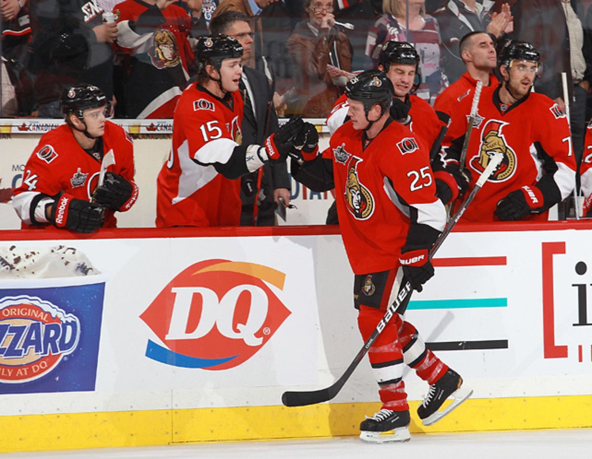 Chris Neil 