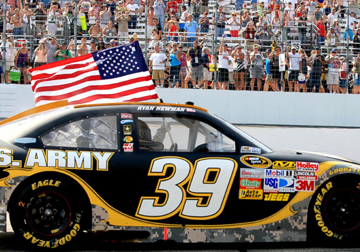 Lenox Industrial Tools 301 -- Ryan Newman
