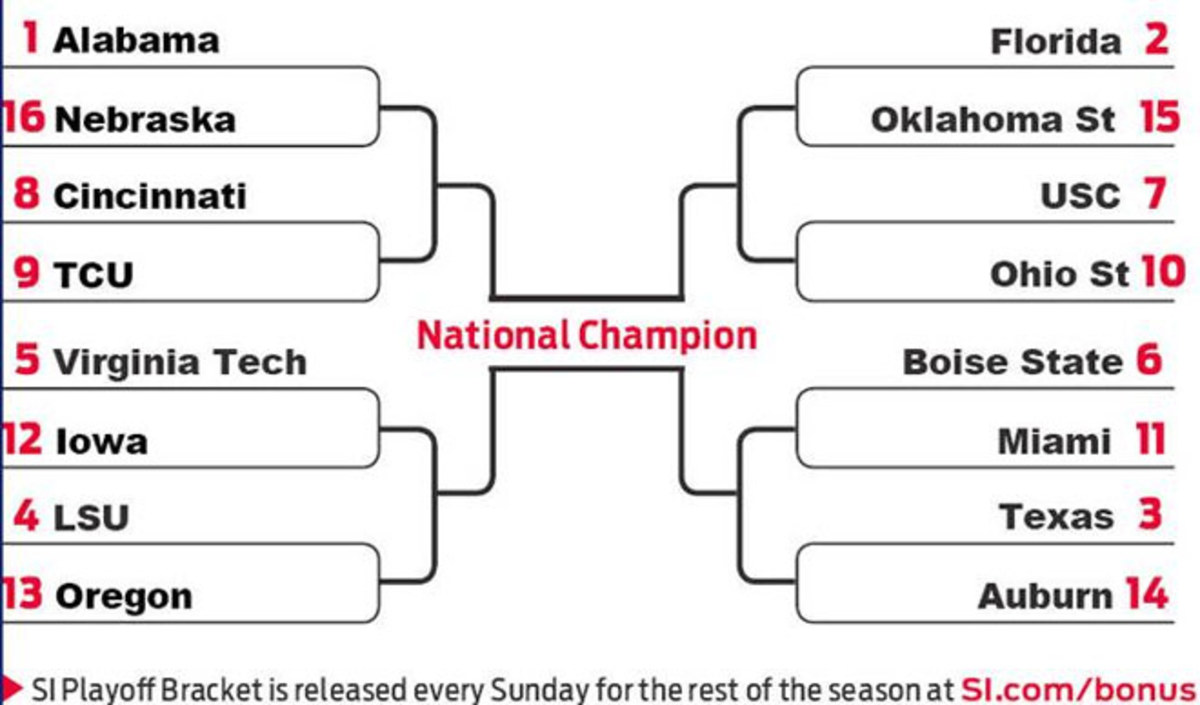 Sports Illustrated's College Football Playoff Bracket Sports Illustrated