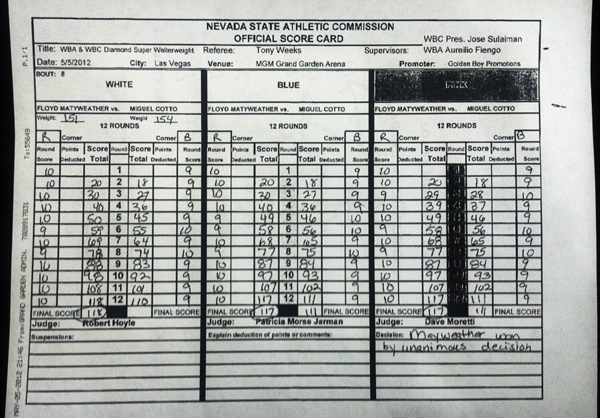 mayweather-cotto-scorecard