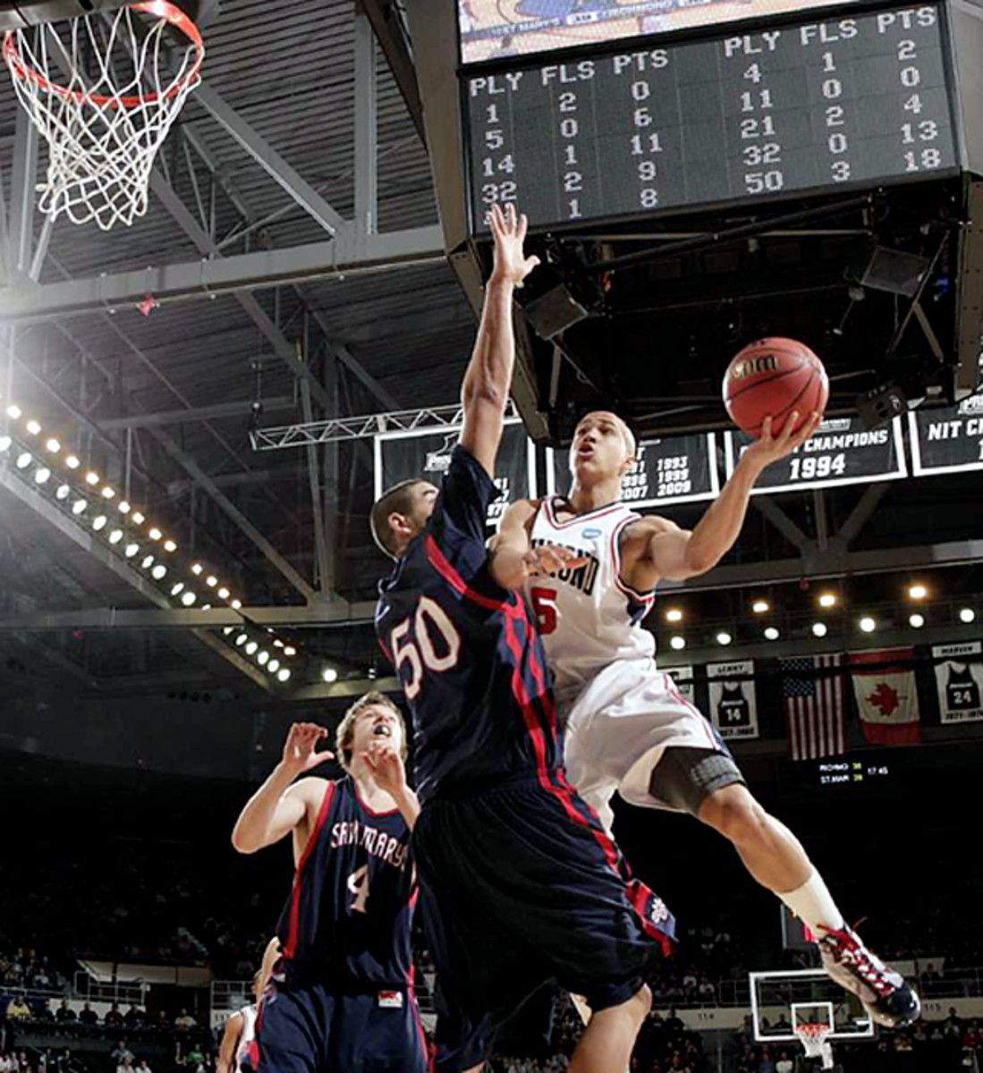 St. Mary's 80, Richmond 71