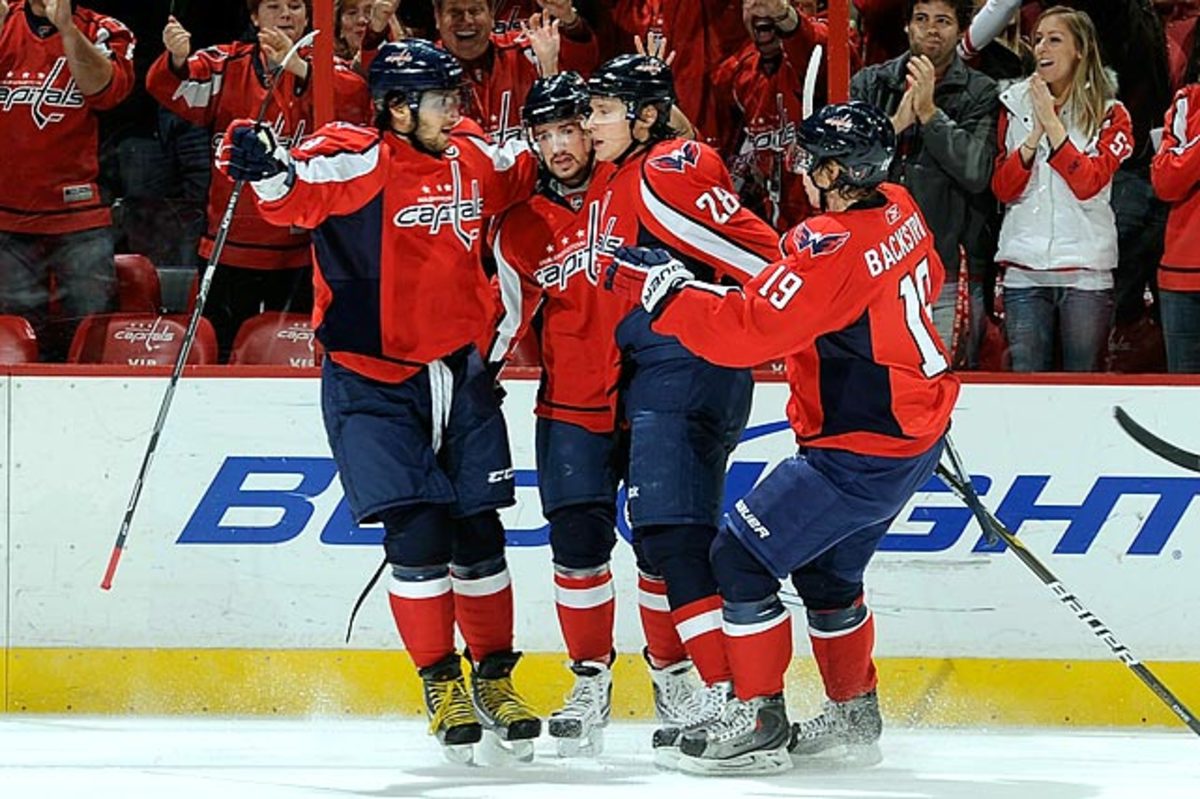 Washington Capitals