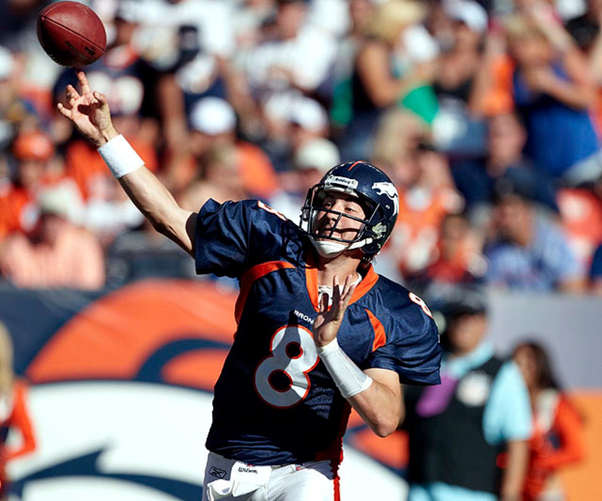 Kyle Orton