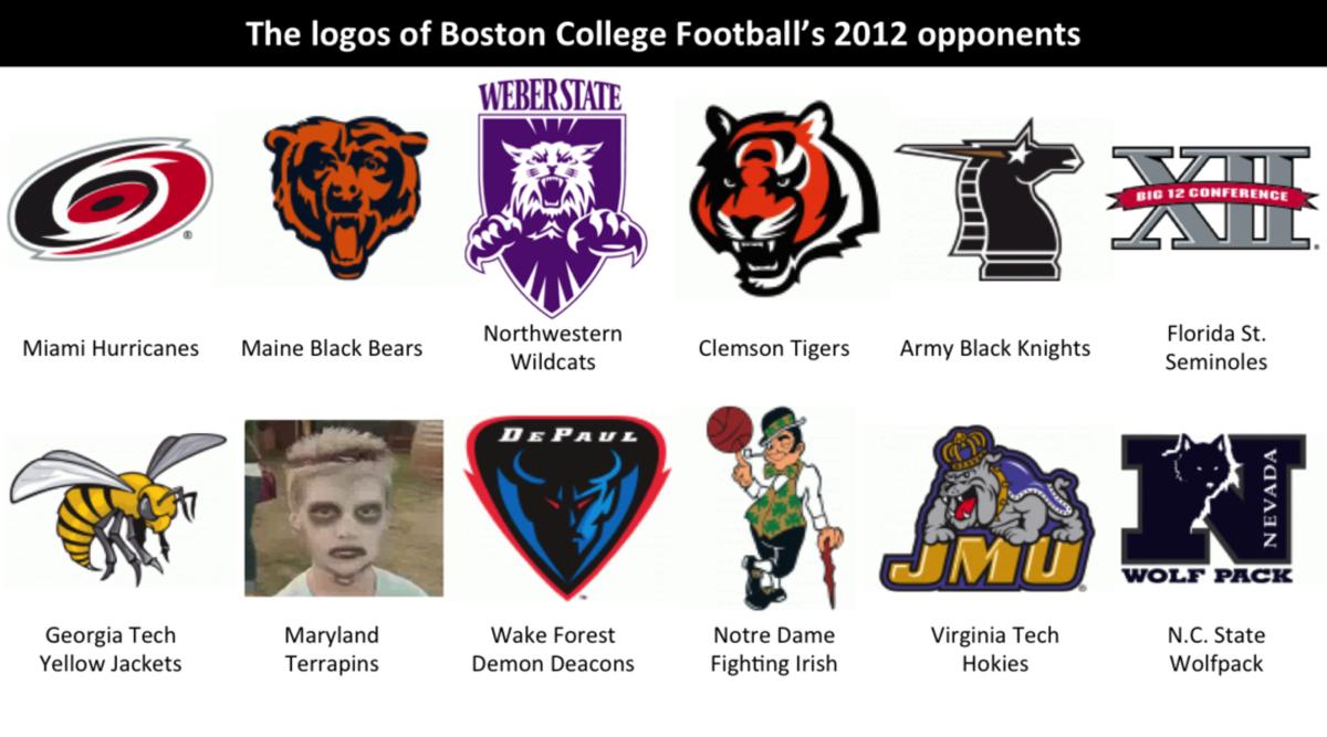 bc-logos