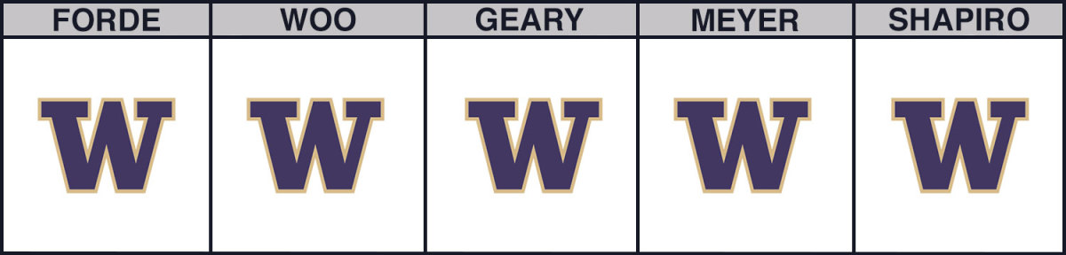 washington-vs-tennessee-cbb-picks