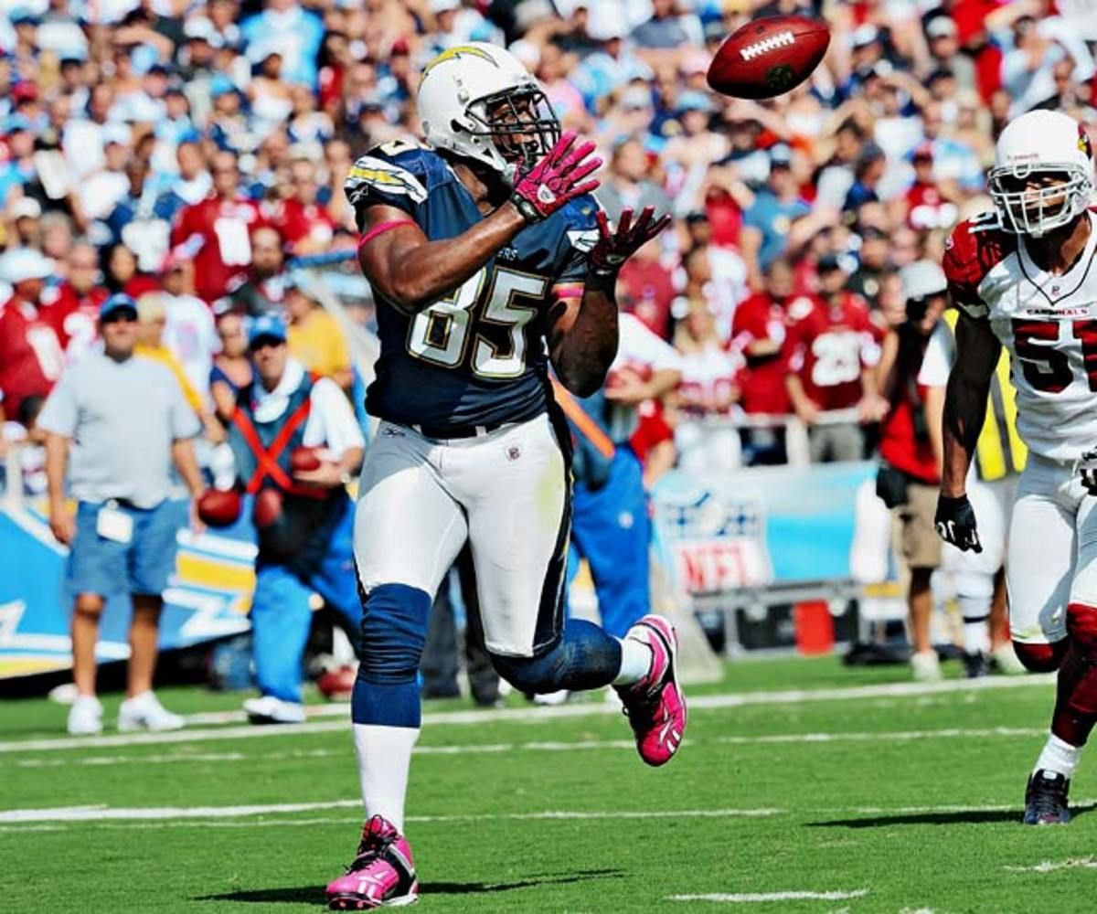 Antonio Gates