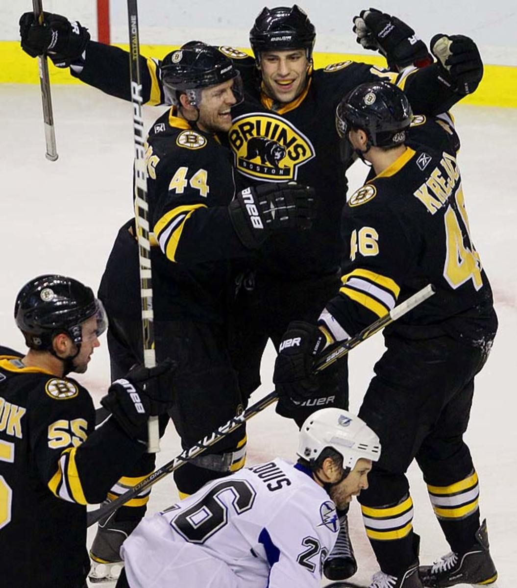 B's extend win streak to seven