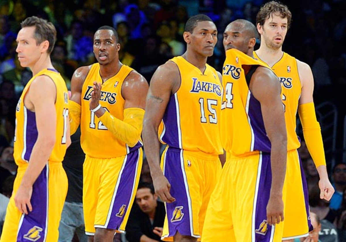lakers-lineup