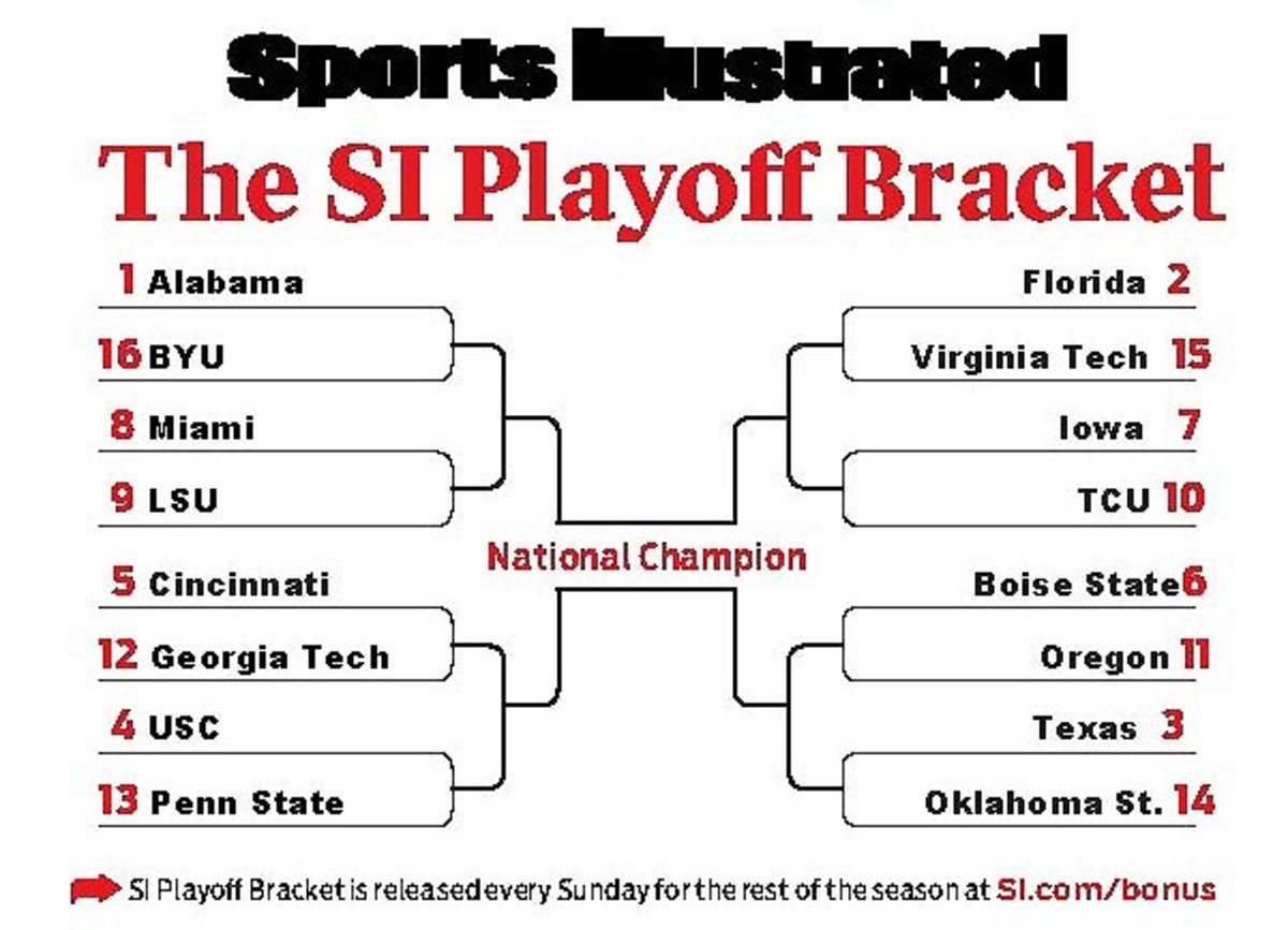 Sports Illustrated's College Football Playoff Bracket - Sports Illustrated
