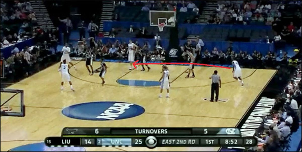 UNC Play 2.1